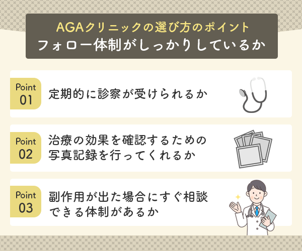 AGAクリニックのフォロー体制がしっかりしているか