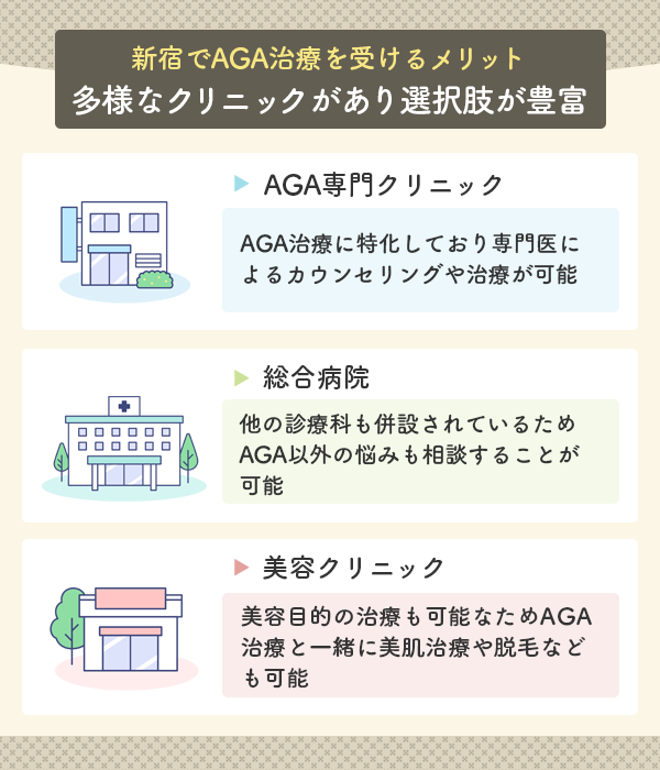 新宿には多様なクリニックがあり選択肢が豊富