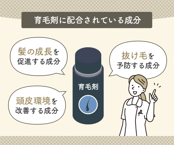 育毛剤に配合されている成分の種類